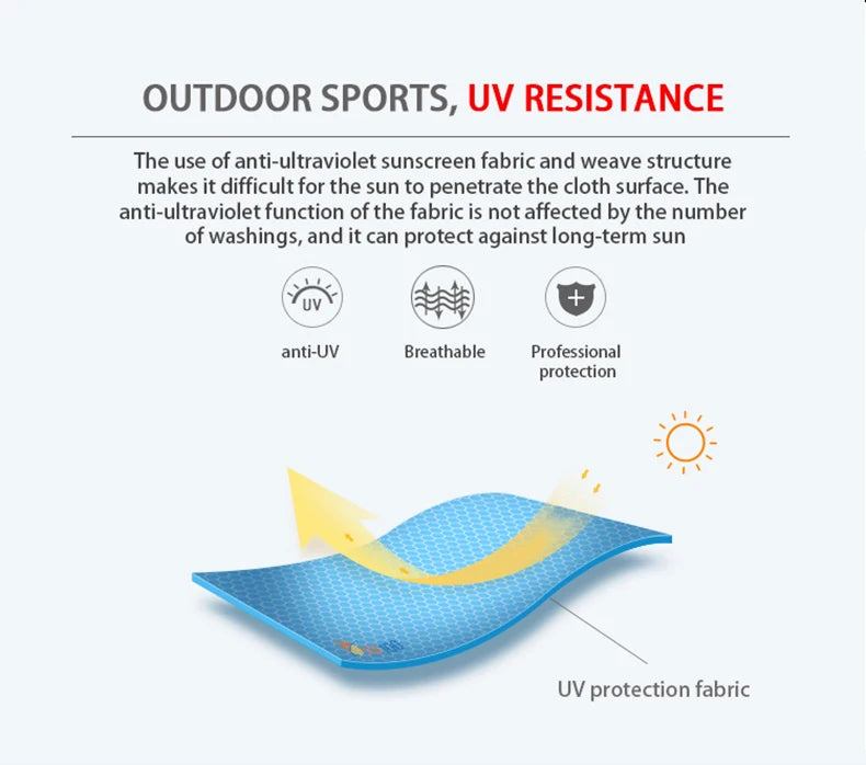 LNGXO Hiking Waterproof Jacket – Unisex Quick-Dry Windbreaker for Camping, Running, and Outdoor Sports