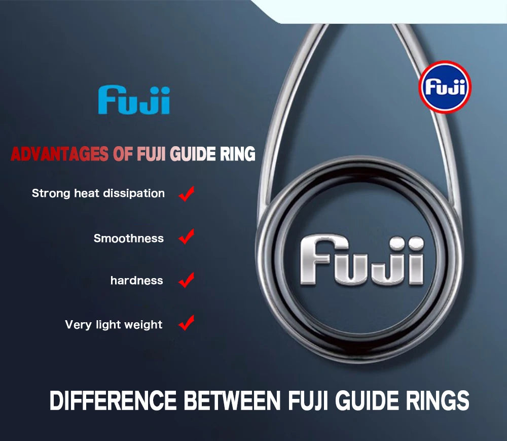 BIUTIFU Traveller Spinning & Casting Rod