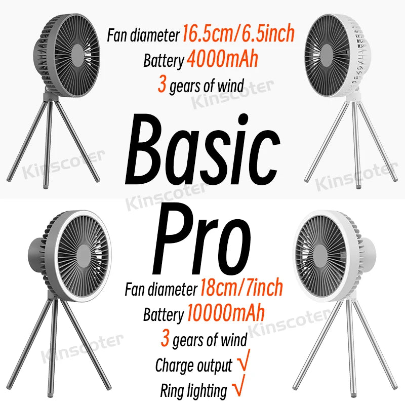 Camping Fan with LED Lighting and Power Bank