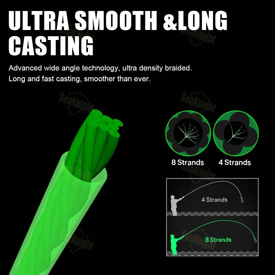 SeaKnight W8 II Series 8-Strand Braided Fishing Line