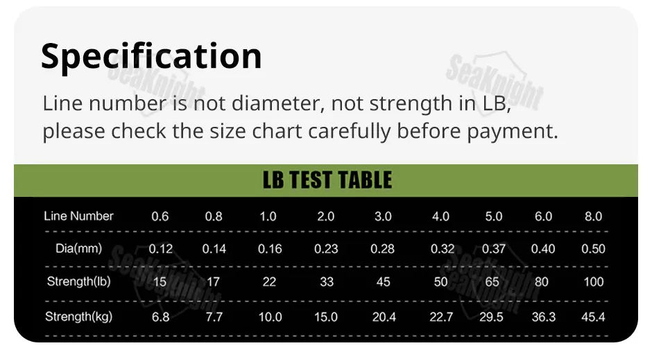 SeaKnight W8 II Series 8-Strand Braided Fishing Line