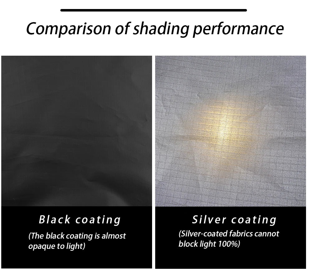 Black Coating Tarp – 99% UV Blocking Waterproof Outdoor Camping Sun Shelter