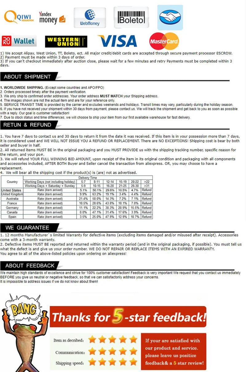 Outdoor Survival Tools 5-in-1 Camping Multi-Functional EDC Kit – Fork, Knife, Spoon, Bottle/Can Opener