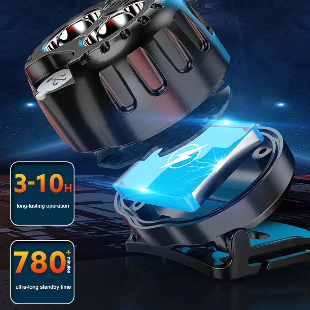 Powerful LED Headlamp IPX4 Waterproof Emergency Head Flashlight