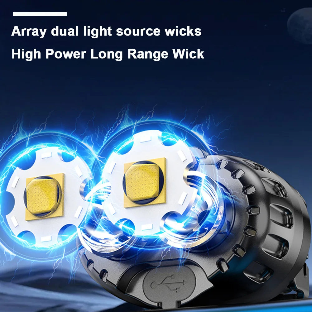 Powerful LED Headlamp IPX4 Waterproof Emergency Head Flashlight