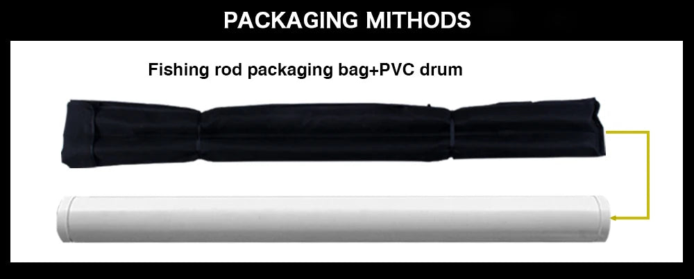 BIUTIFU Traveller Spinning & Casting Rod