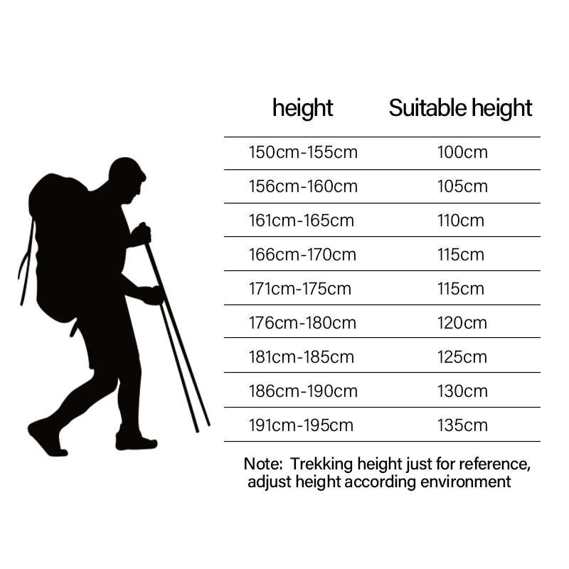 BSWOLF Ultralight Trekking Poles  Walking Sticks