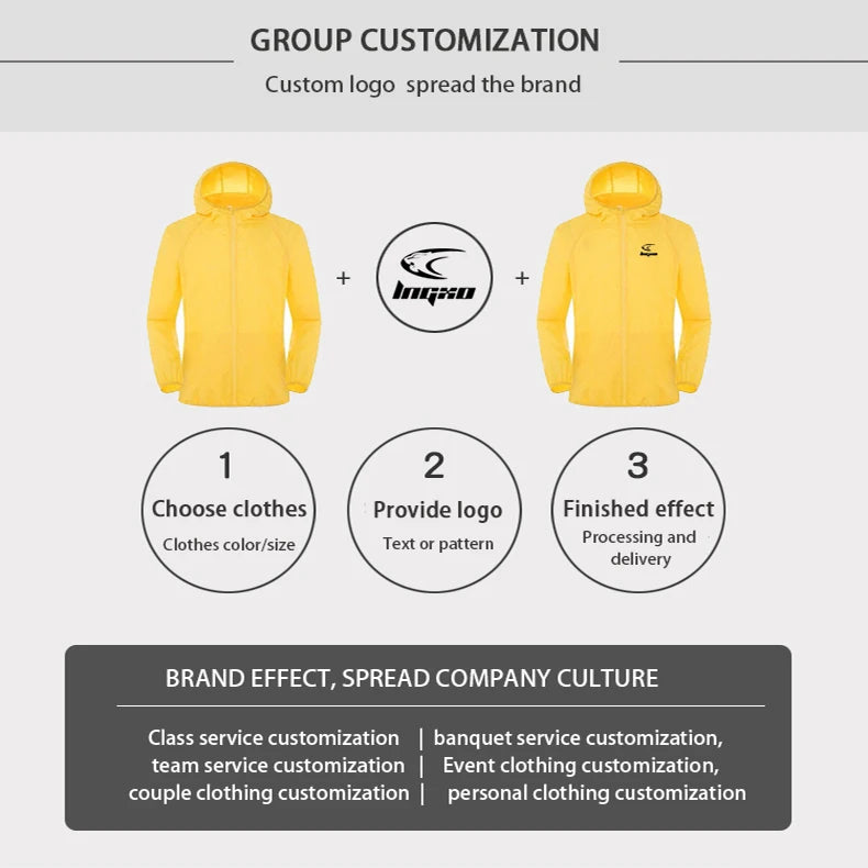 LNGXO Hiking Waterproof Jacket – Unisex Quick-Dry Windbreaker for Camping, Running, and Outdoor Sports