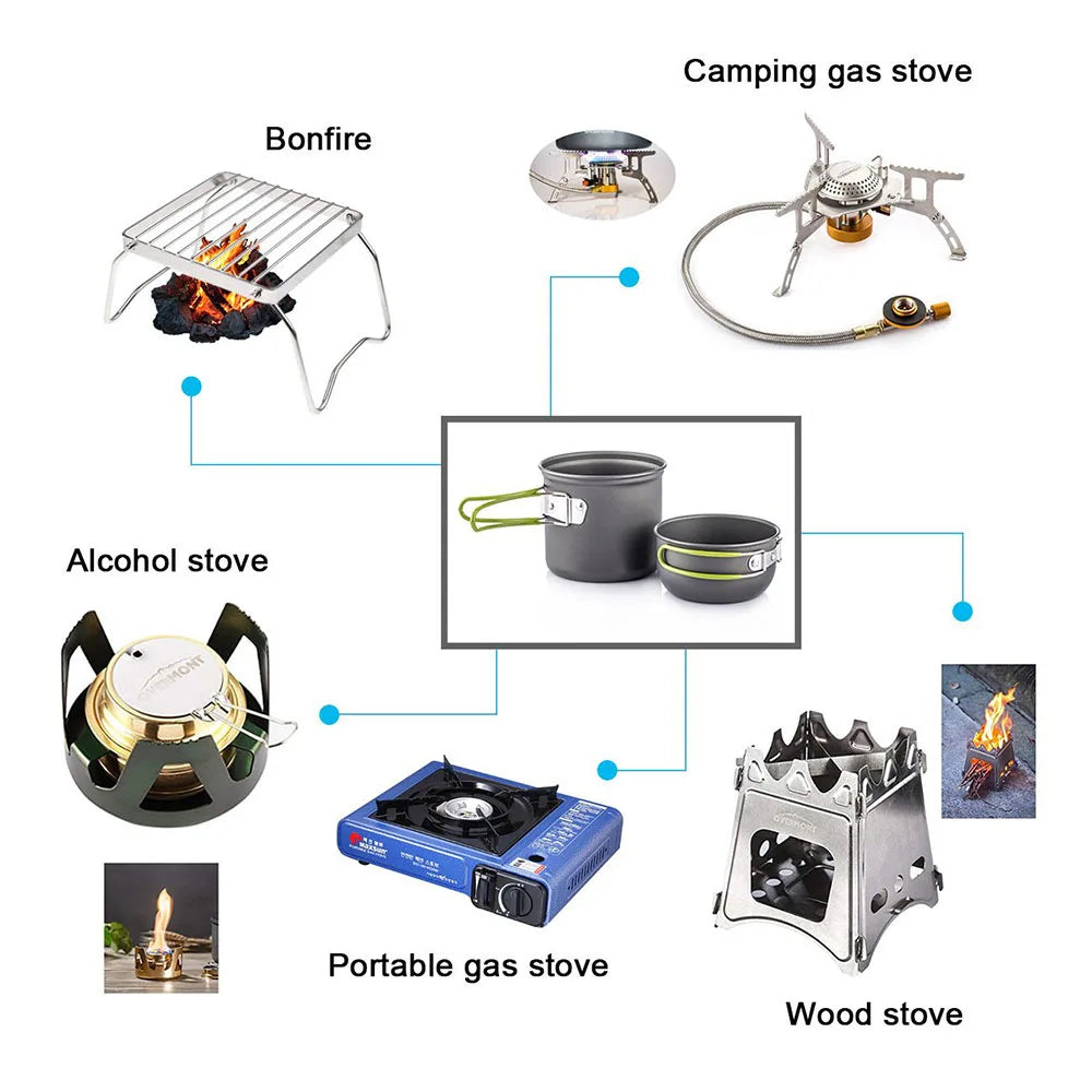 Ultralight Camping Pots Cookware Set