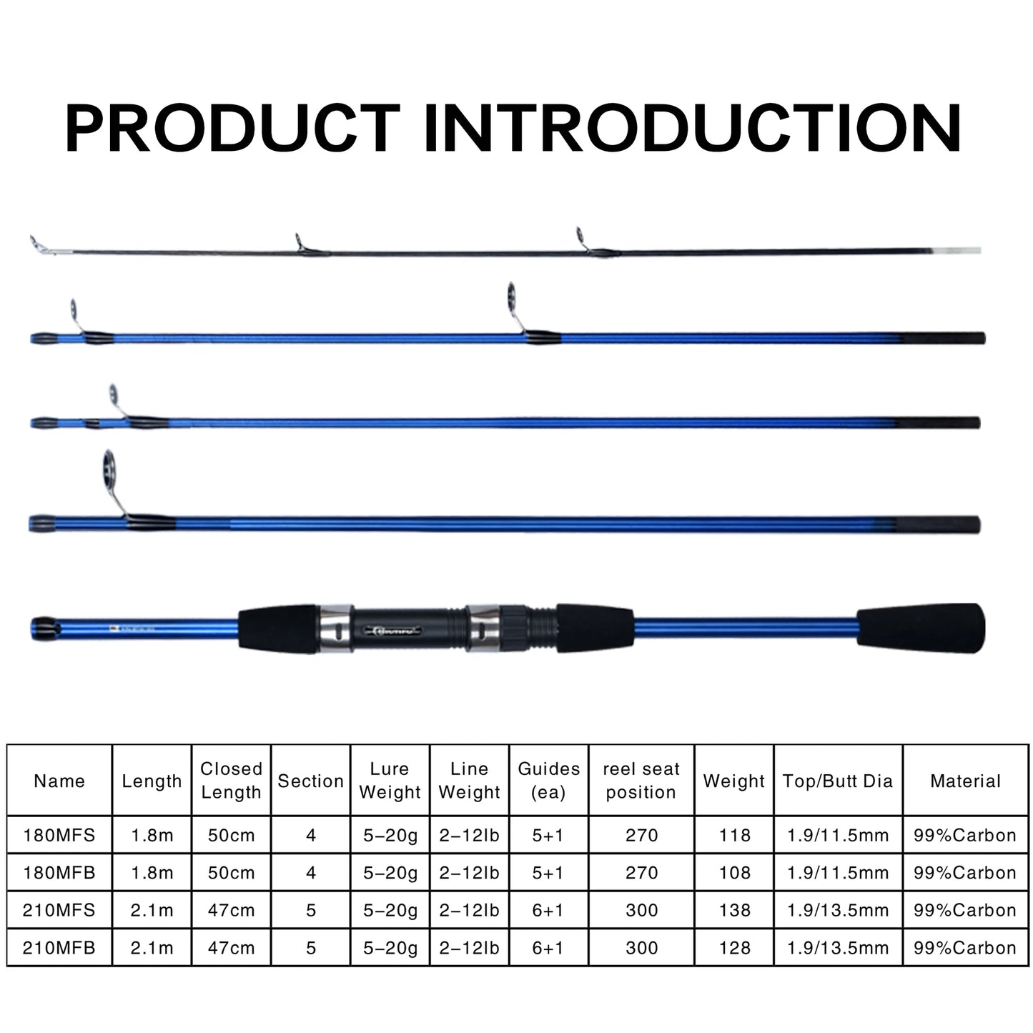 FELENHAI Baitcasting/Spinning Travel Fishing Rod