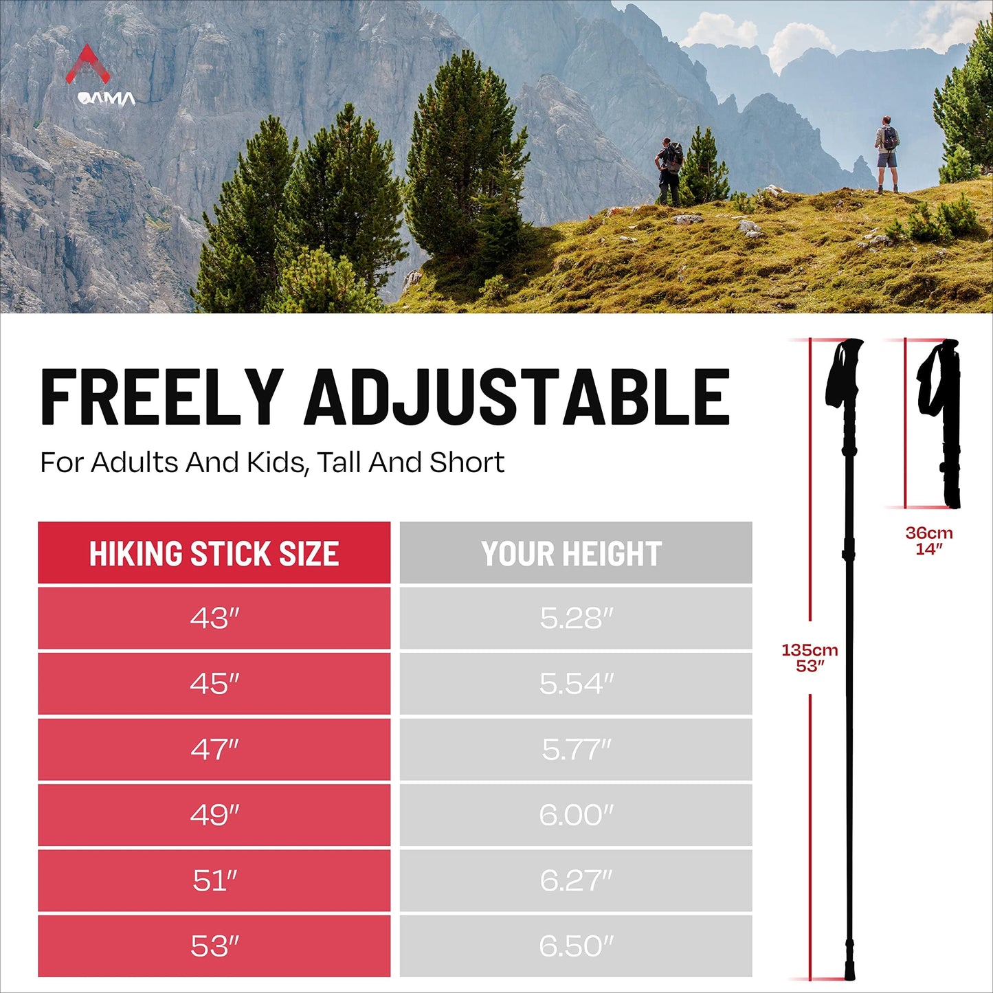 Premium Trekking Sticks for Hiking with Foldable Design & Cork