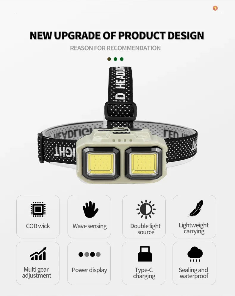 Rechargeable LED Headlamp for Fishing & Outdoor Activities