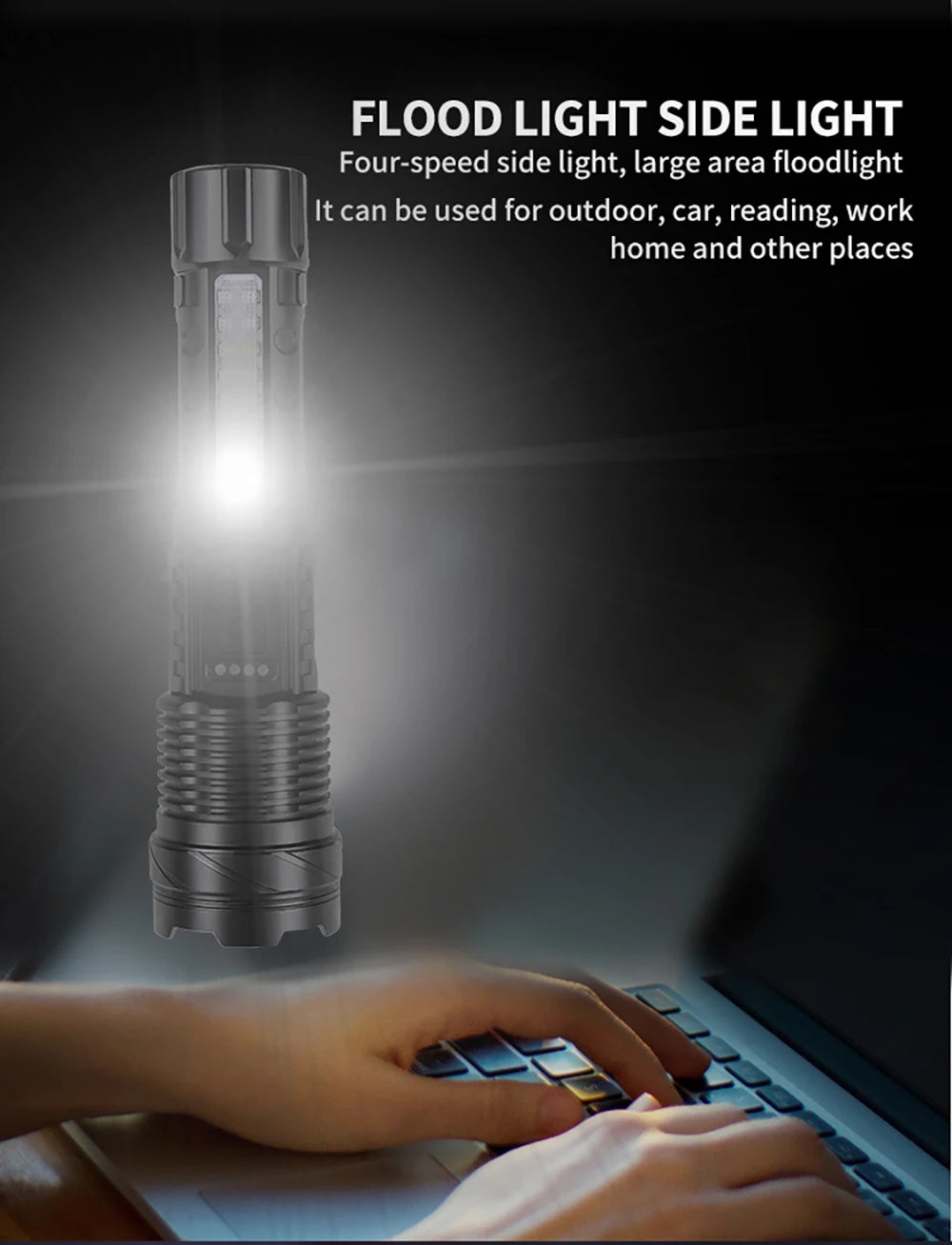 High-Power LED Tactical Flashlight with Zoom and USB Rechargeable Battery