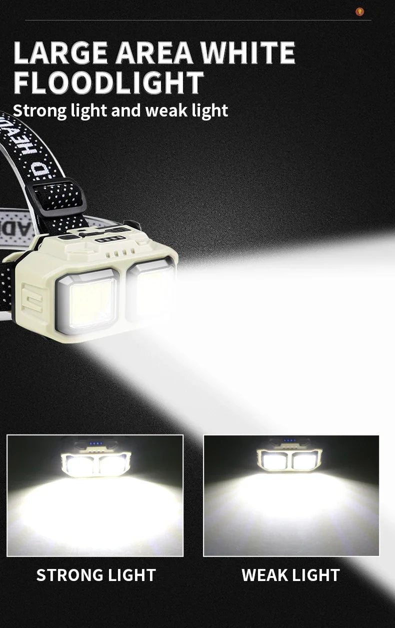 Rechargeable LED Headlamp for Fishing & Outdoor Activities