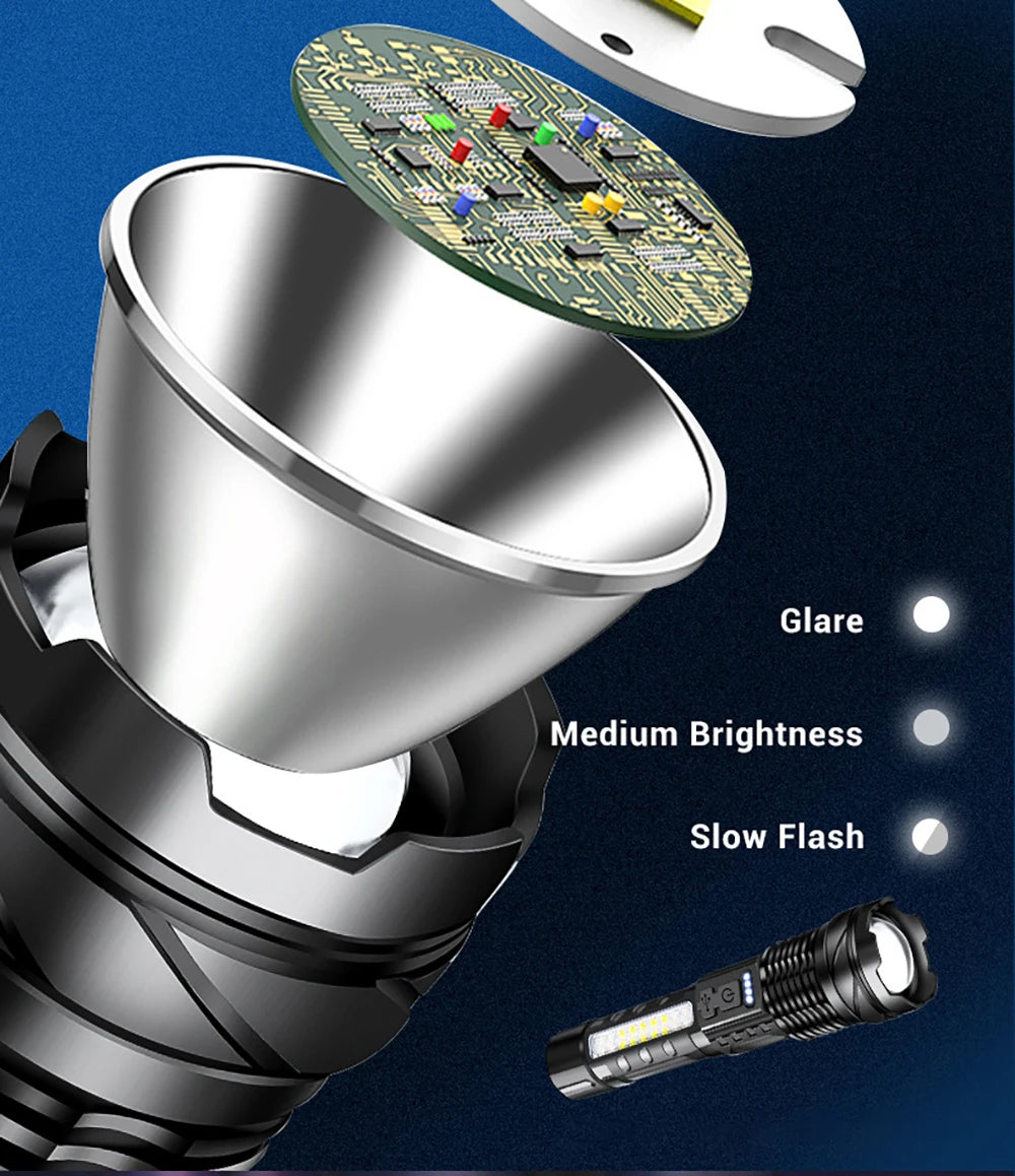 High-Power LED Tactical Flashlight with Zoom and USB Rechargeable Battery