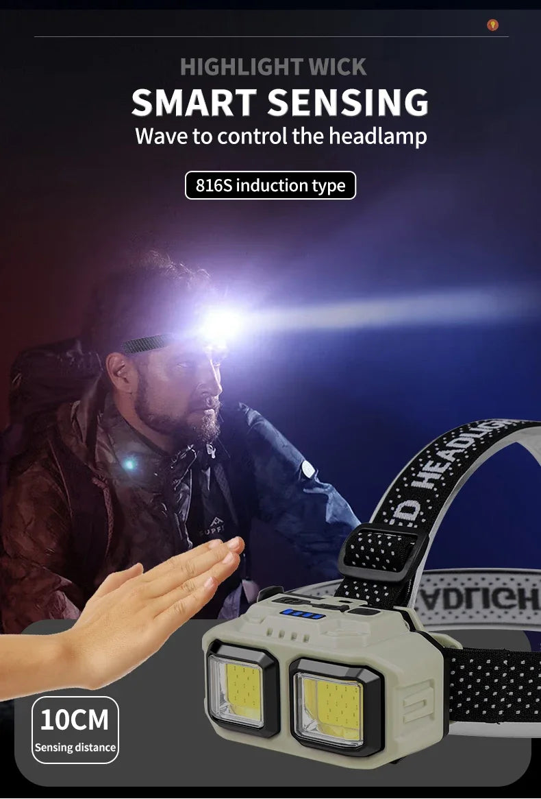 Rechargeable LED Headlamp for Fishing & Outdoor Activities